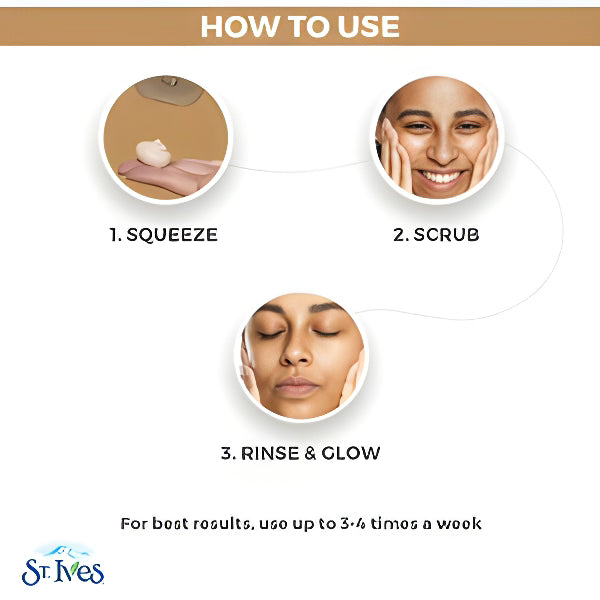 St. Ives - Exfoliant Face Scrub